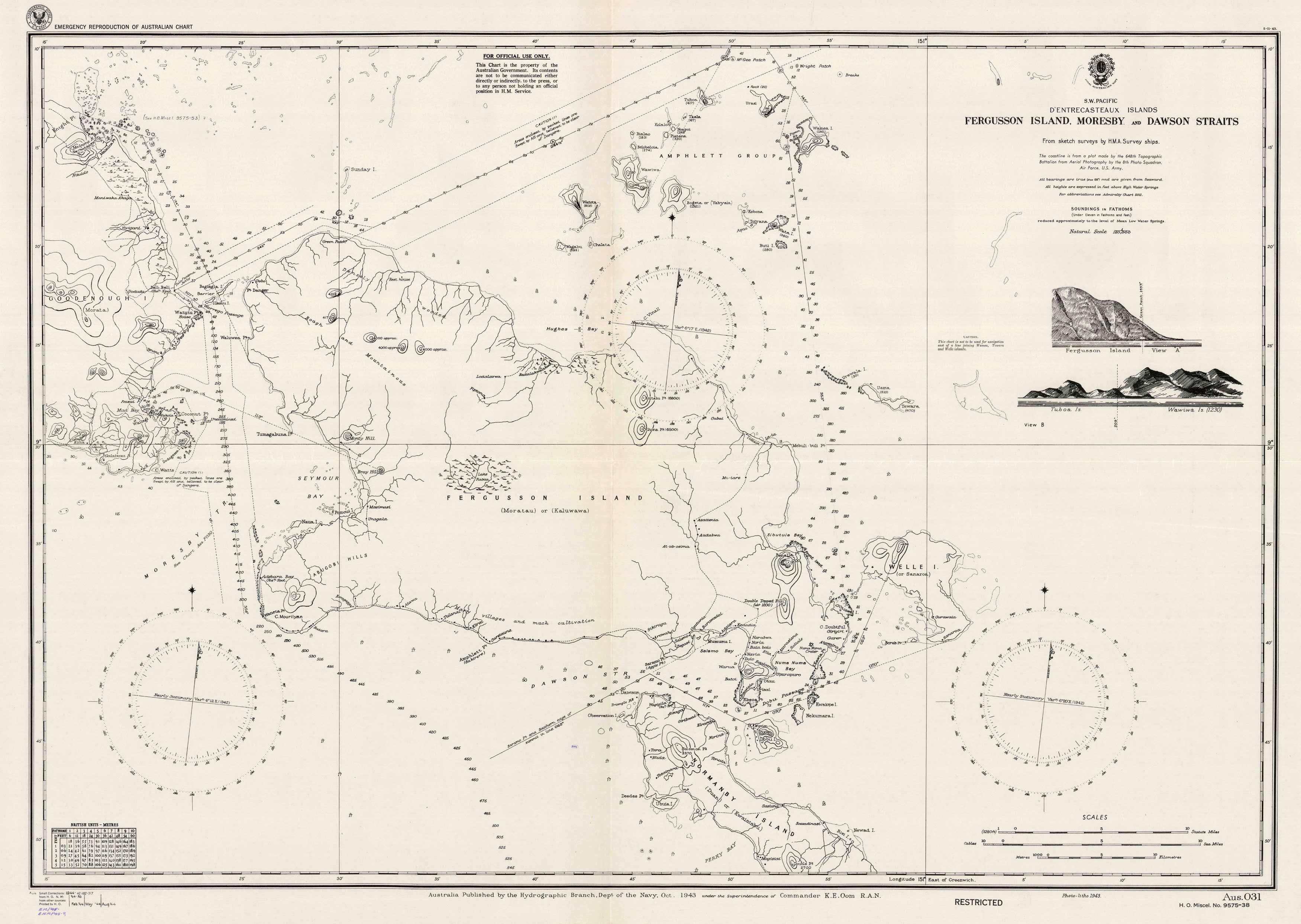 Dentrecasteau Islands