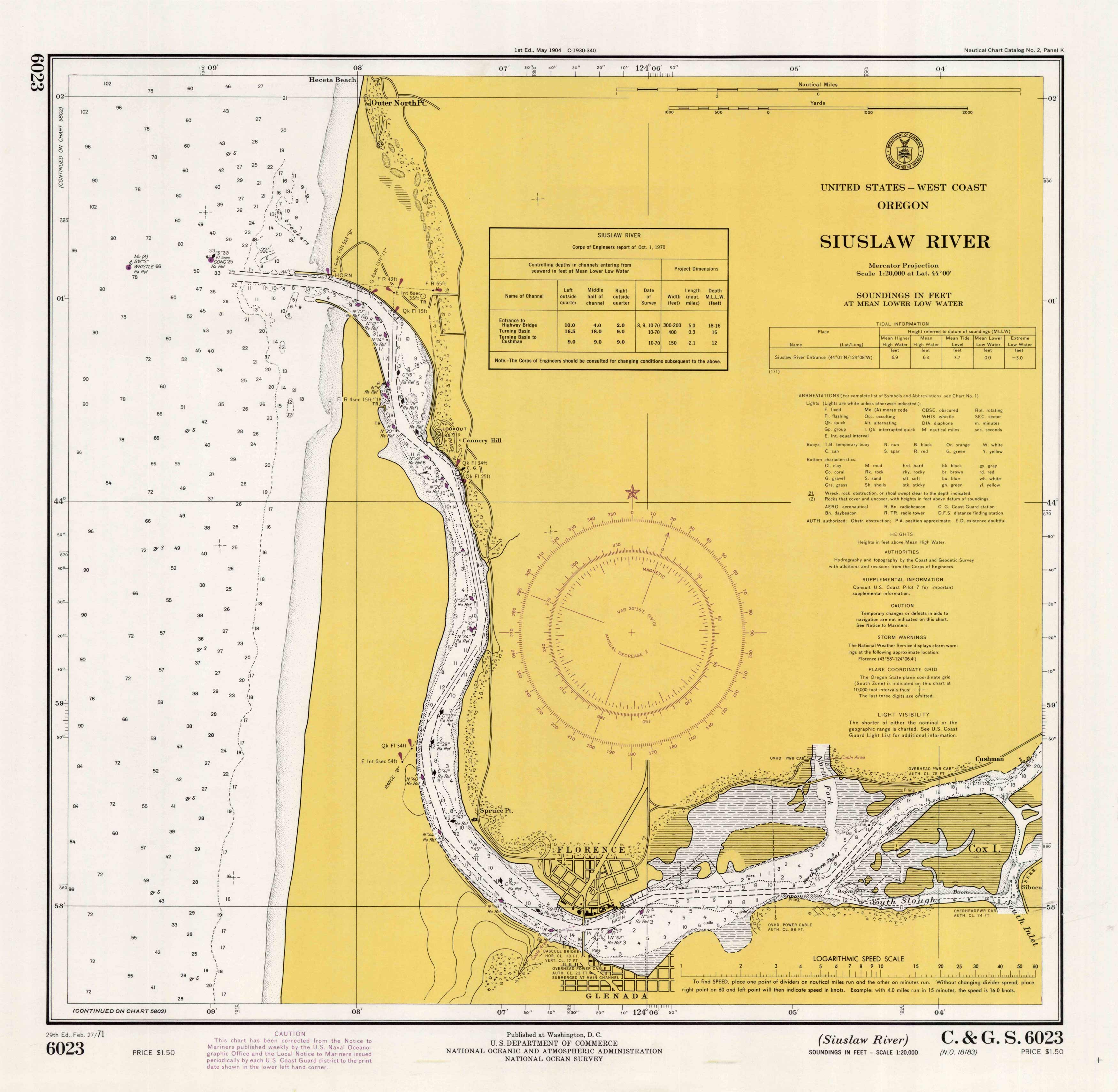 United States - West Coast - Oregon - Siuslaw River