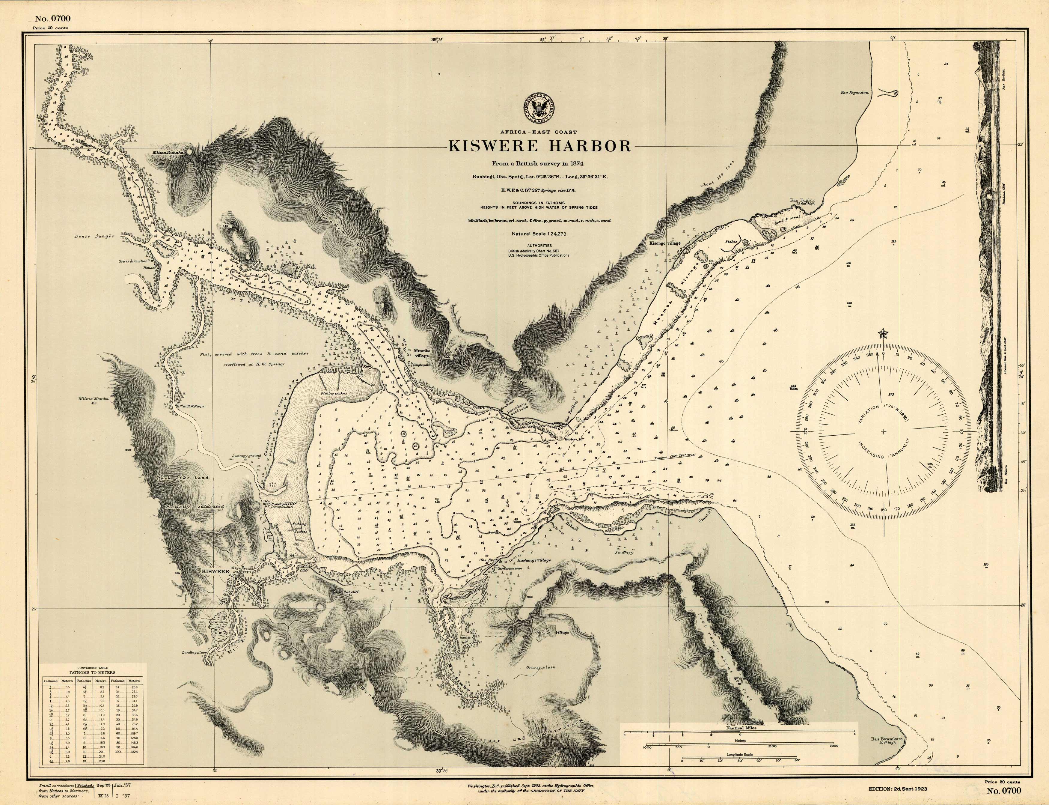 Africa - Kiswere Harbor (United Republic of Tanzania)