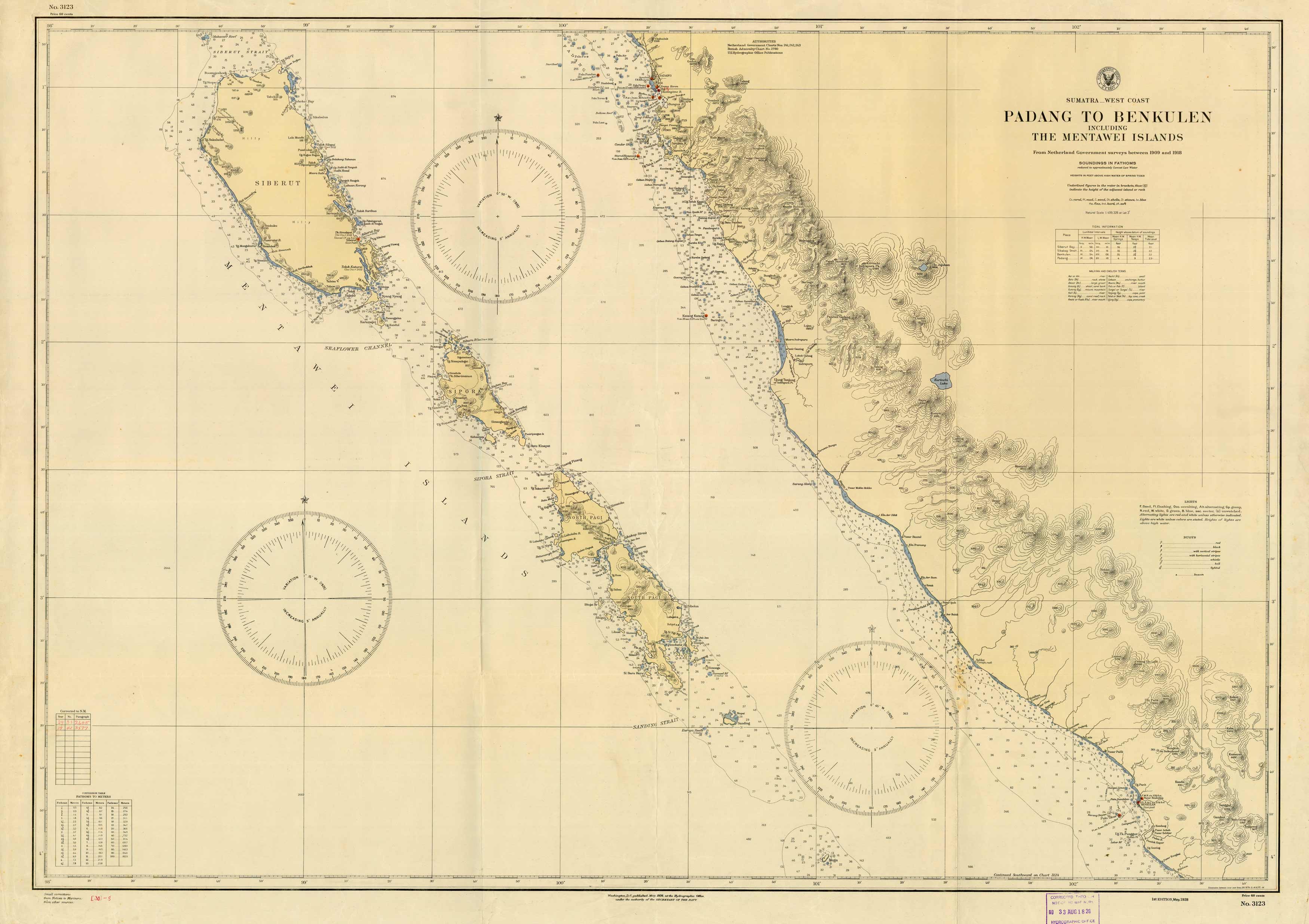 Indonesia - Sumatra - West Coast - Padang to Benkulen including the Mentawei Islands