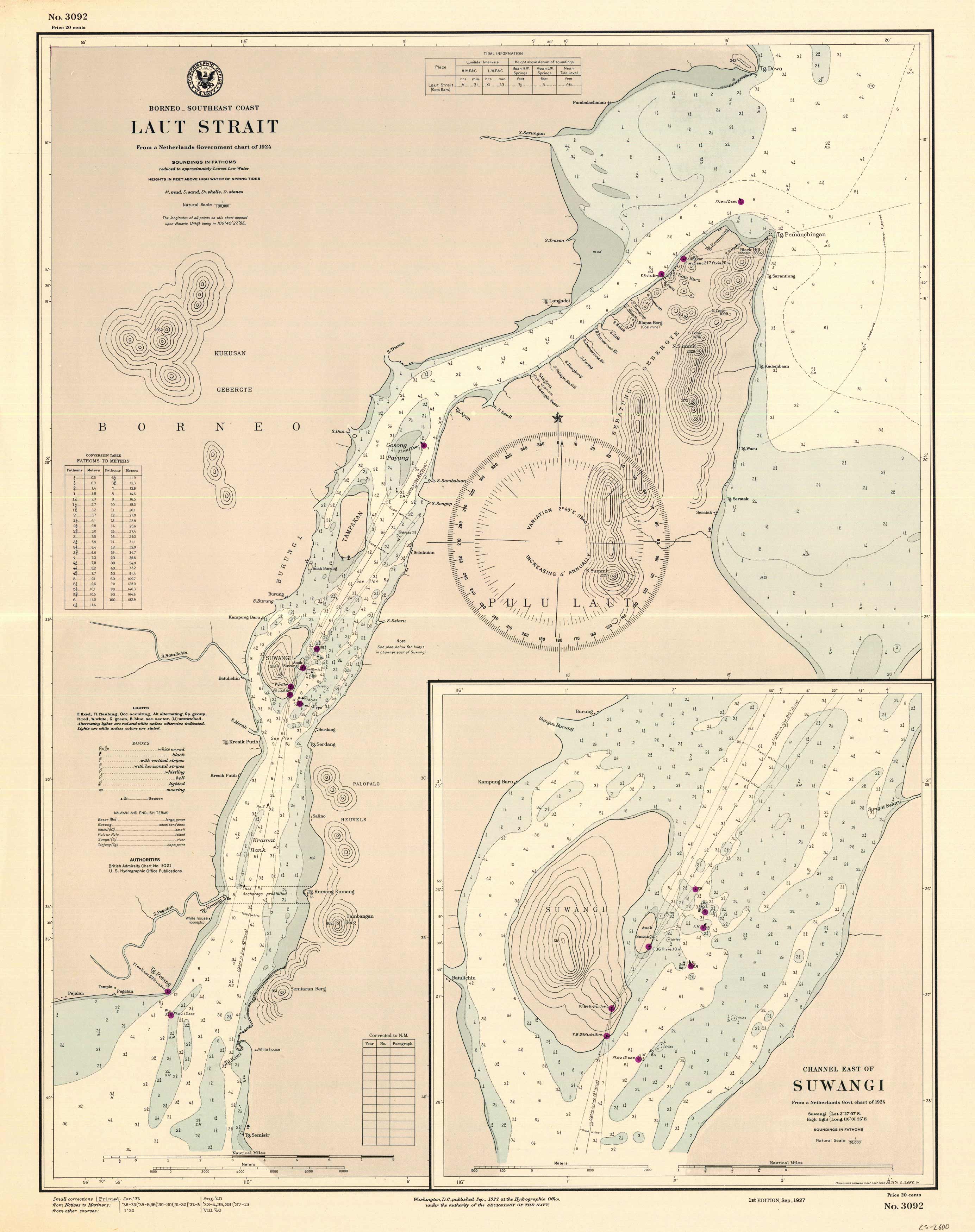 Borneo - South East Coast - Laut Strait - Suwangi Borneo - South East Coast - Laut Strait - Suwangi