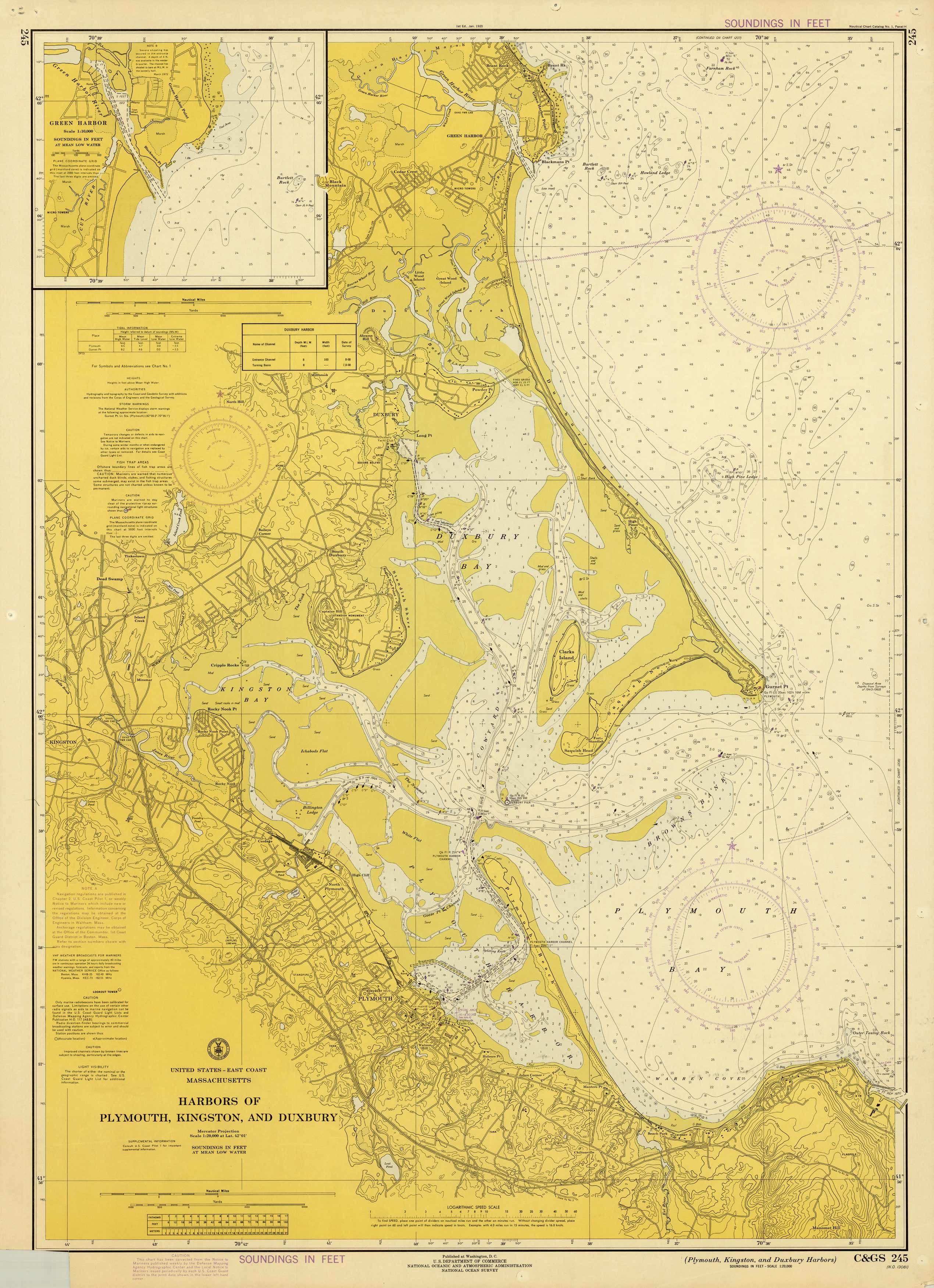 United States - East Coast - Massachusetts - Harbors of Plymouth United States - East Coast - Massachusetts - Harbors of Plymouth