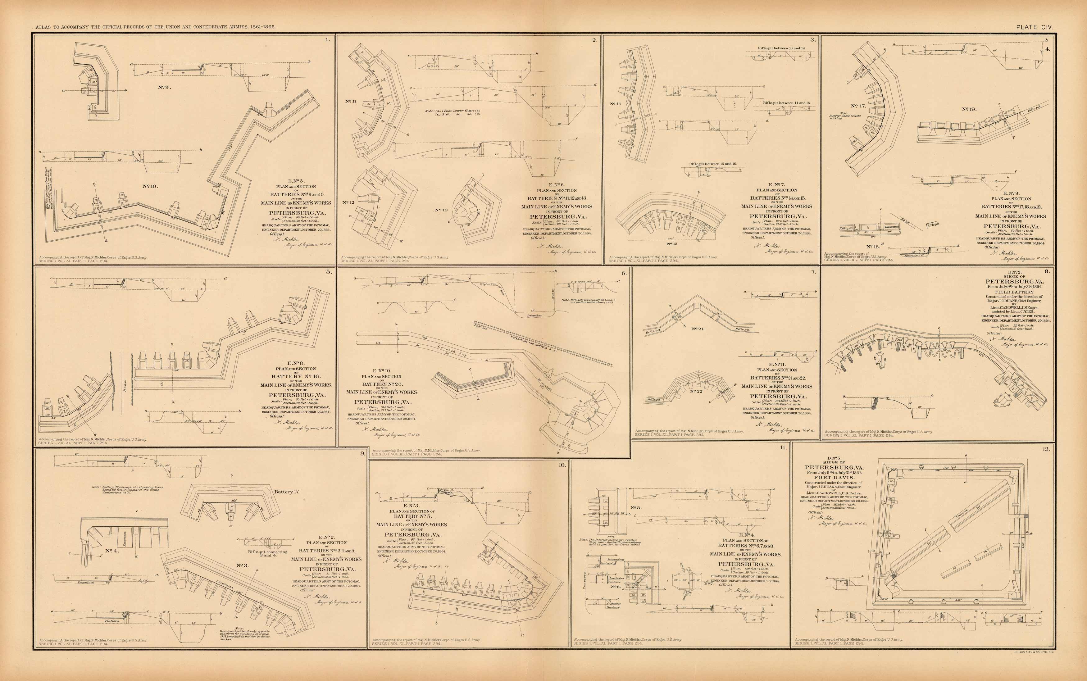 Civil War Atlas; Plate 104; Batteries in and Around Petersburg Civil War Atlas; Plate 104; Batteries in and Around Petersburg
