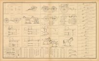 Civil War Atlas 1895; Plate 173; U.S. Ordnance and Ordanance Stores