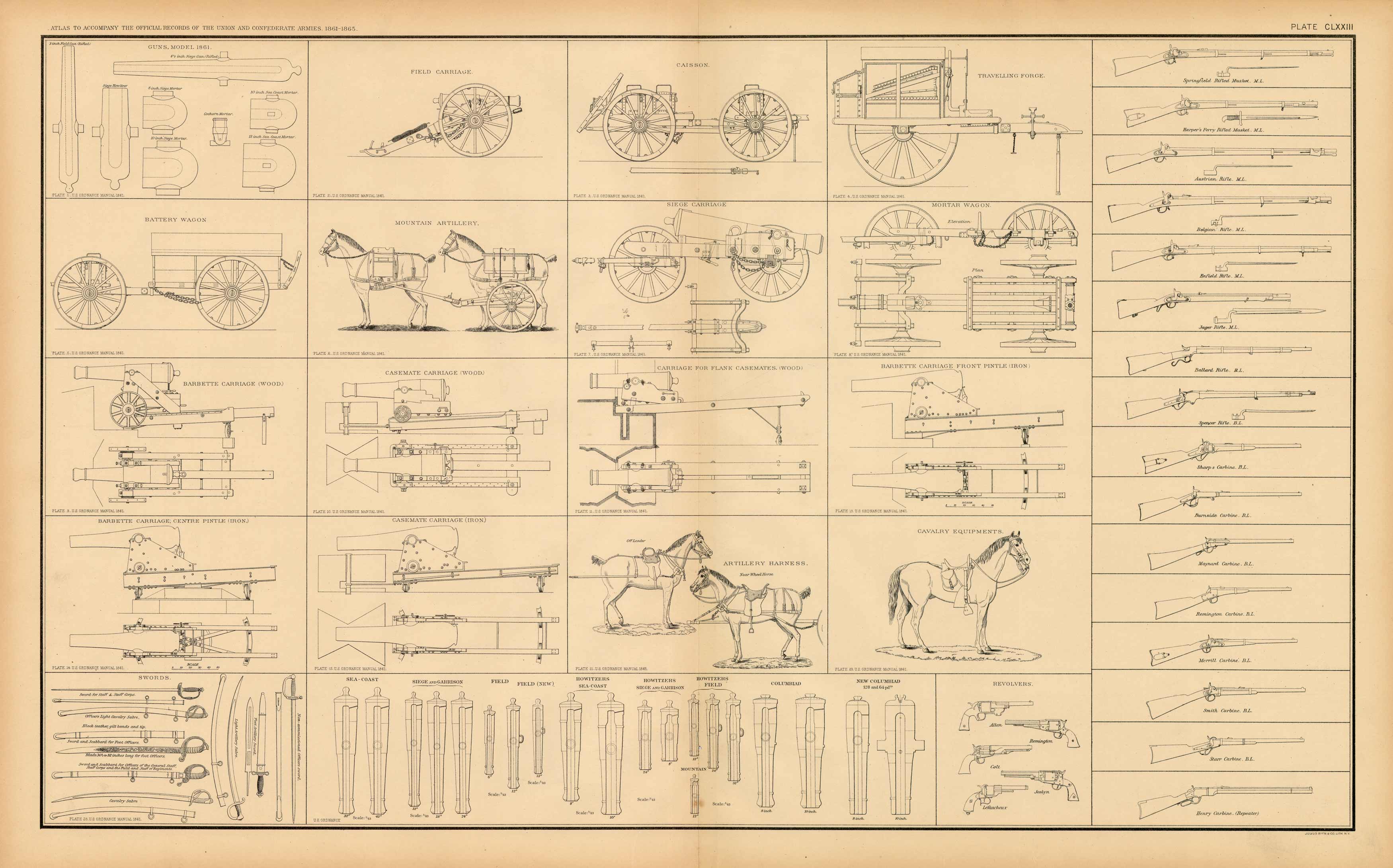 Civil War Atlas 1895; Plate 173; U.S. Ordnance and Ordanance Stores