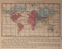 Chart of River Basins