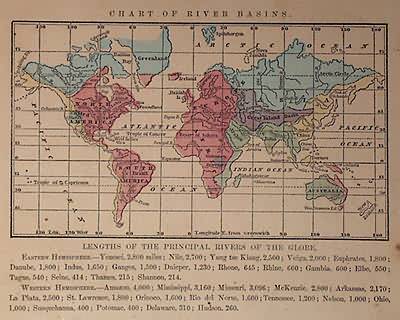 Chart of River Basins