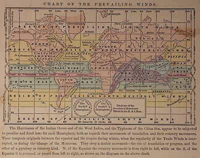Chart of the Prevailing Winds