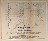 Diagram of Alachua Land District (Florida)