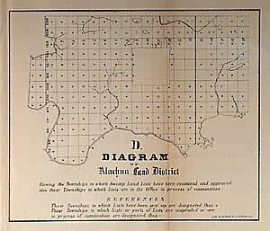 Diagram of Alachua Land District (Florida)