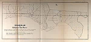 Diagram of Tallahassee Land District Diagram of Tallahassee Land District