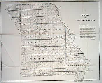 Diagram of the State of Missouri