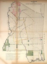 Diagram of the Surveying District South of Tennessee (Mississippi)