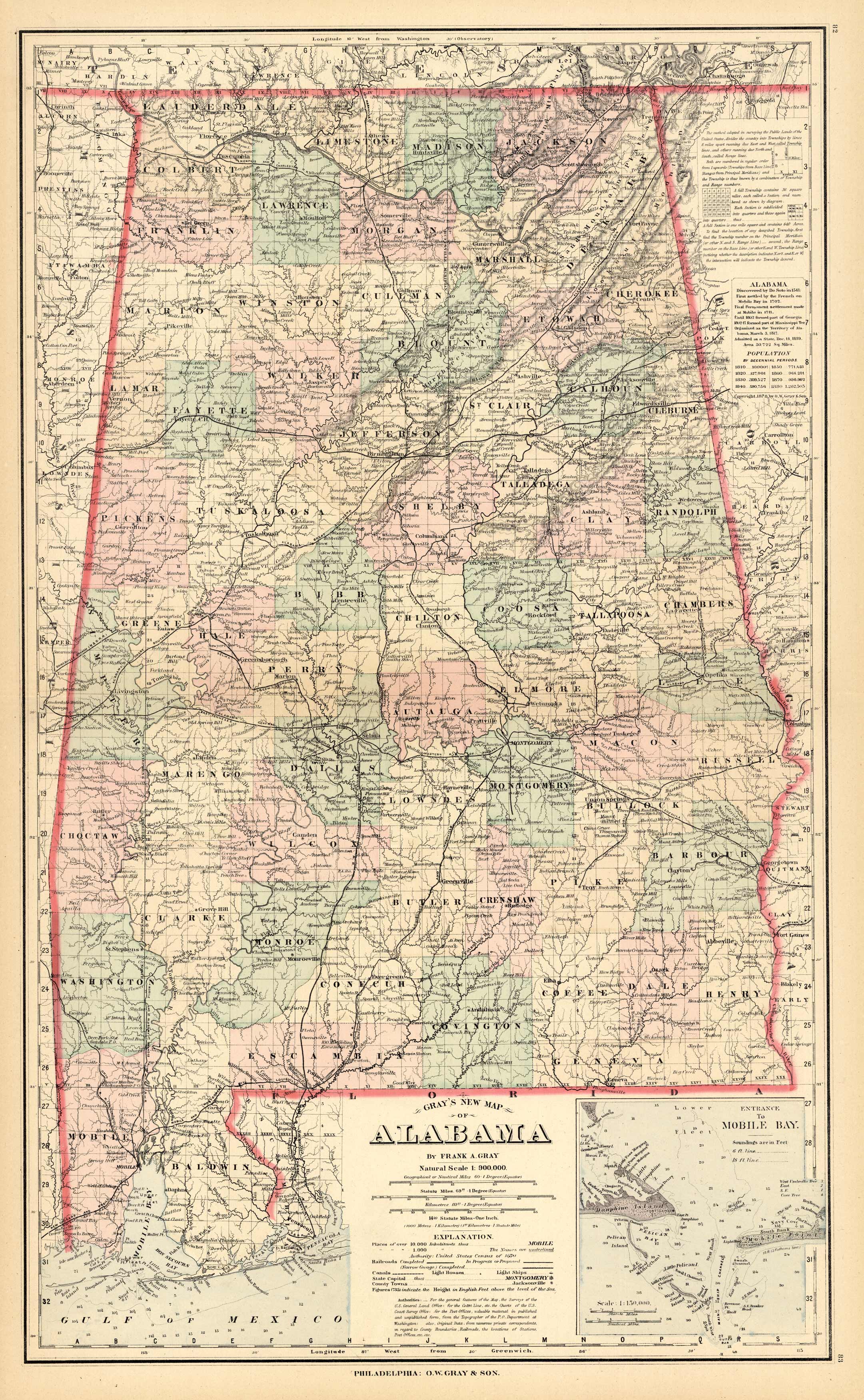 Alabama with inset of Mobile Bay
