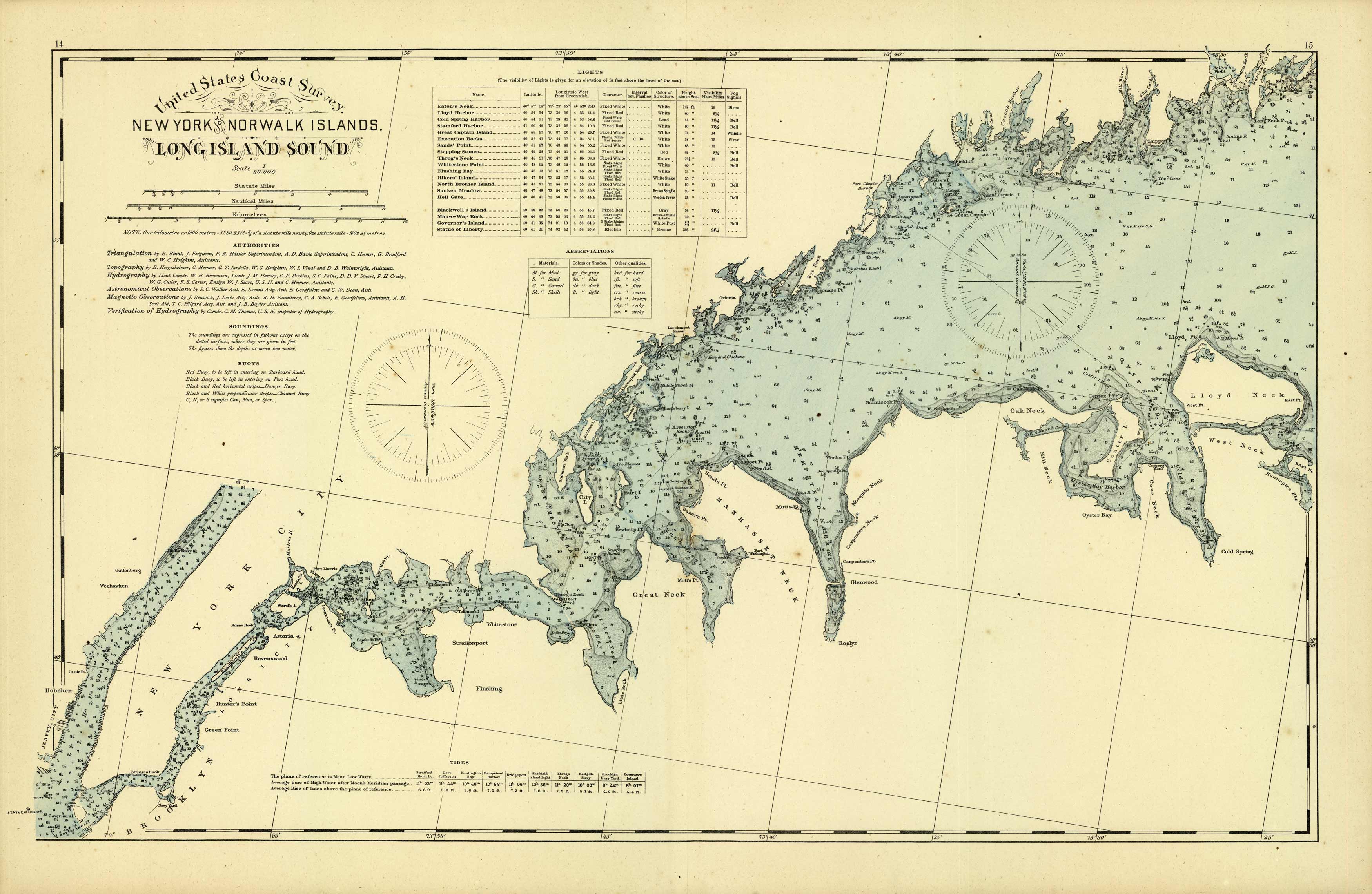 United State Coastal Survey: Long Island Sound - New York to Norwalk Islands