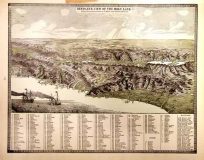 Birds-Eye View of the Holyland