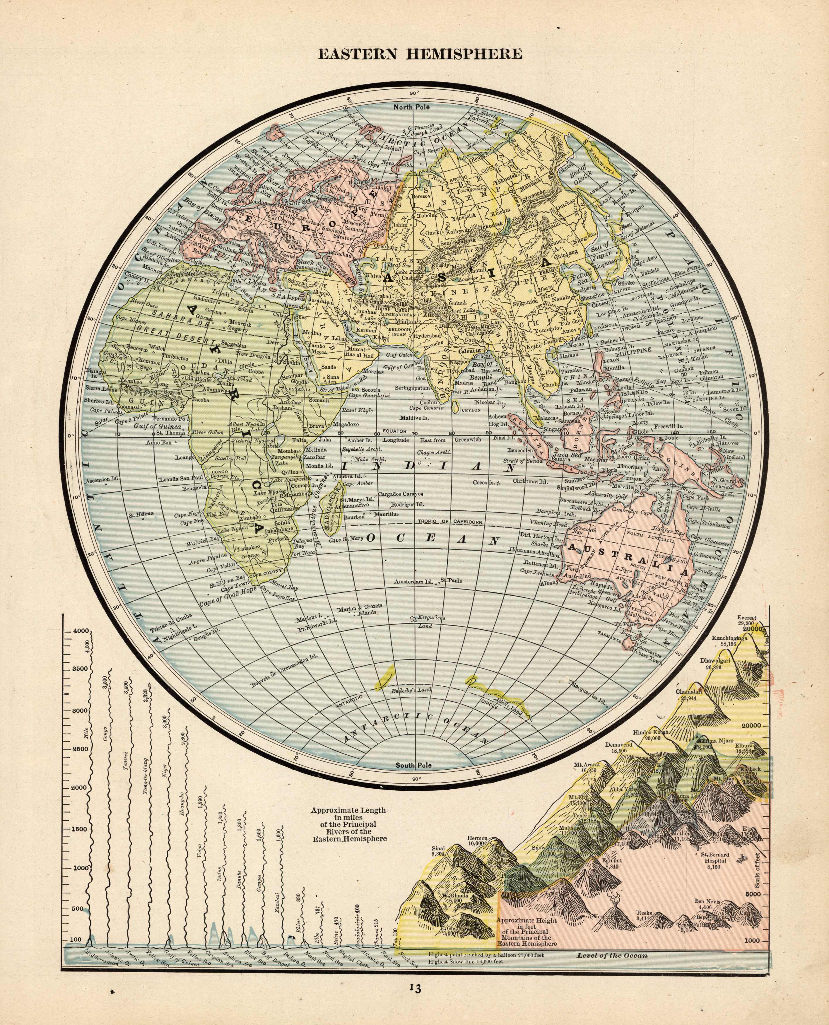 Eastern Hemisphere Eastern Hemisphere