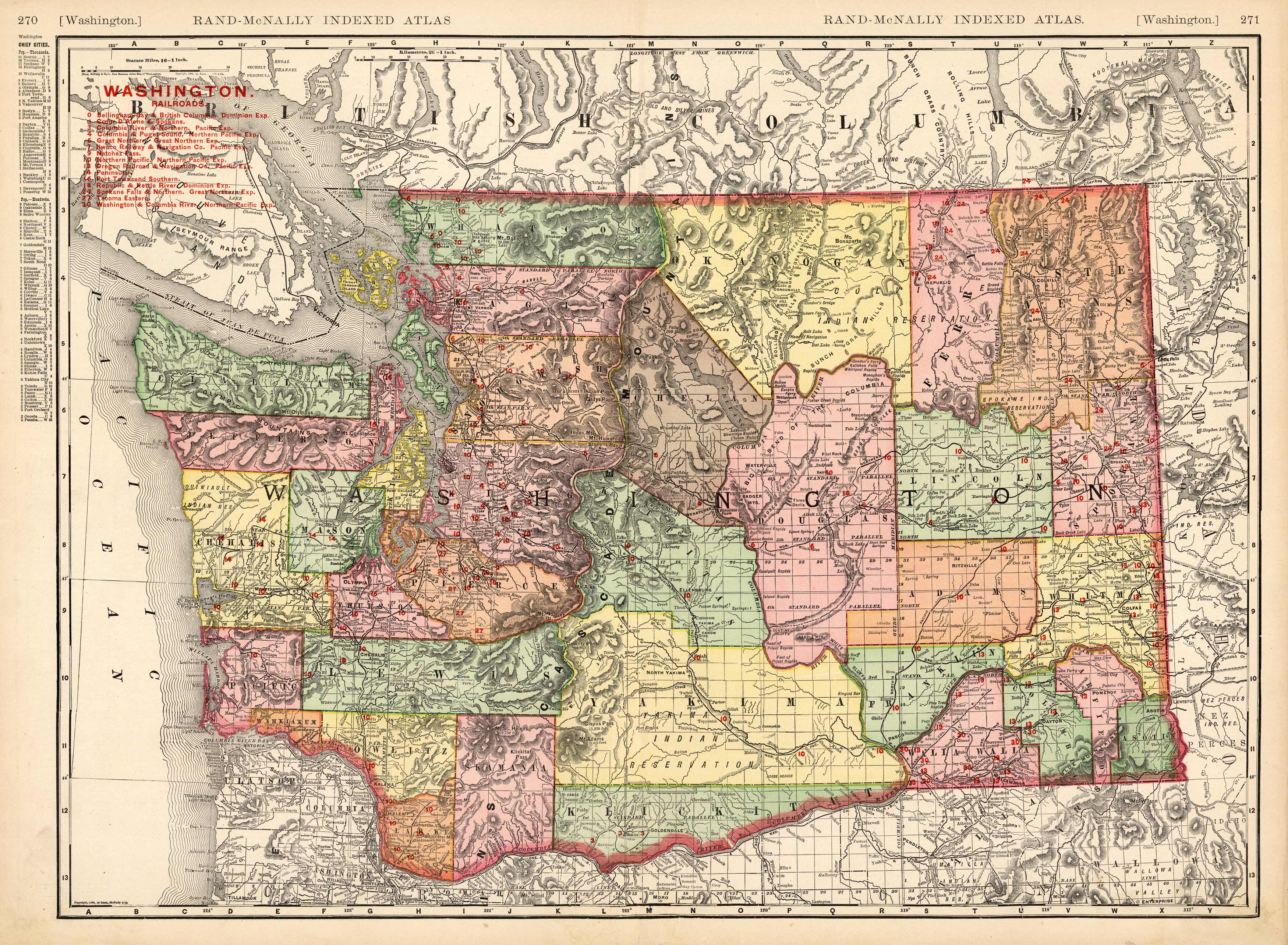 Washington Washington