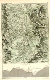 Vintage Antique Ancient Jerusalem Maps