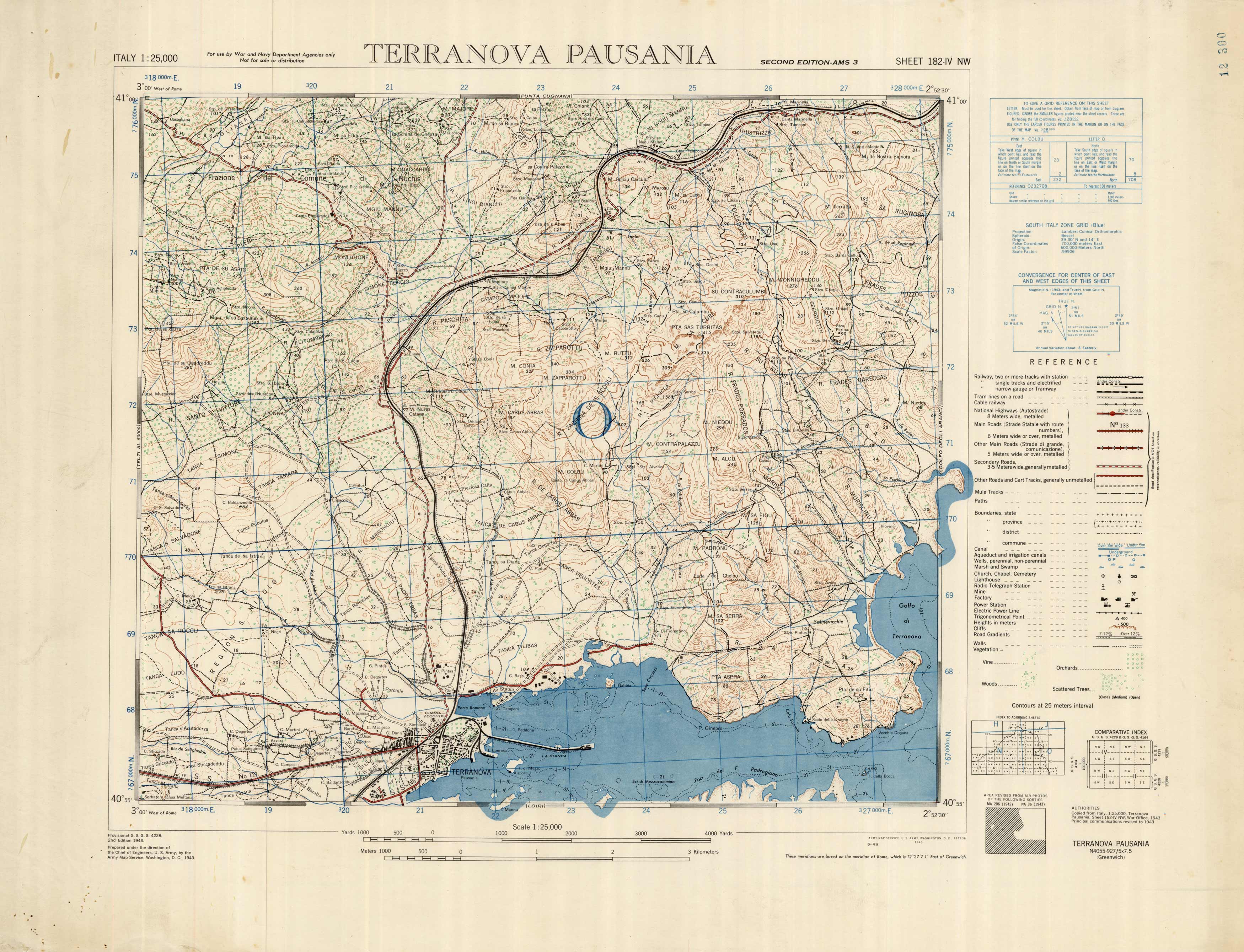 Terranova Pausania (Olbia)