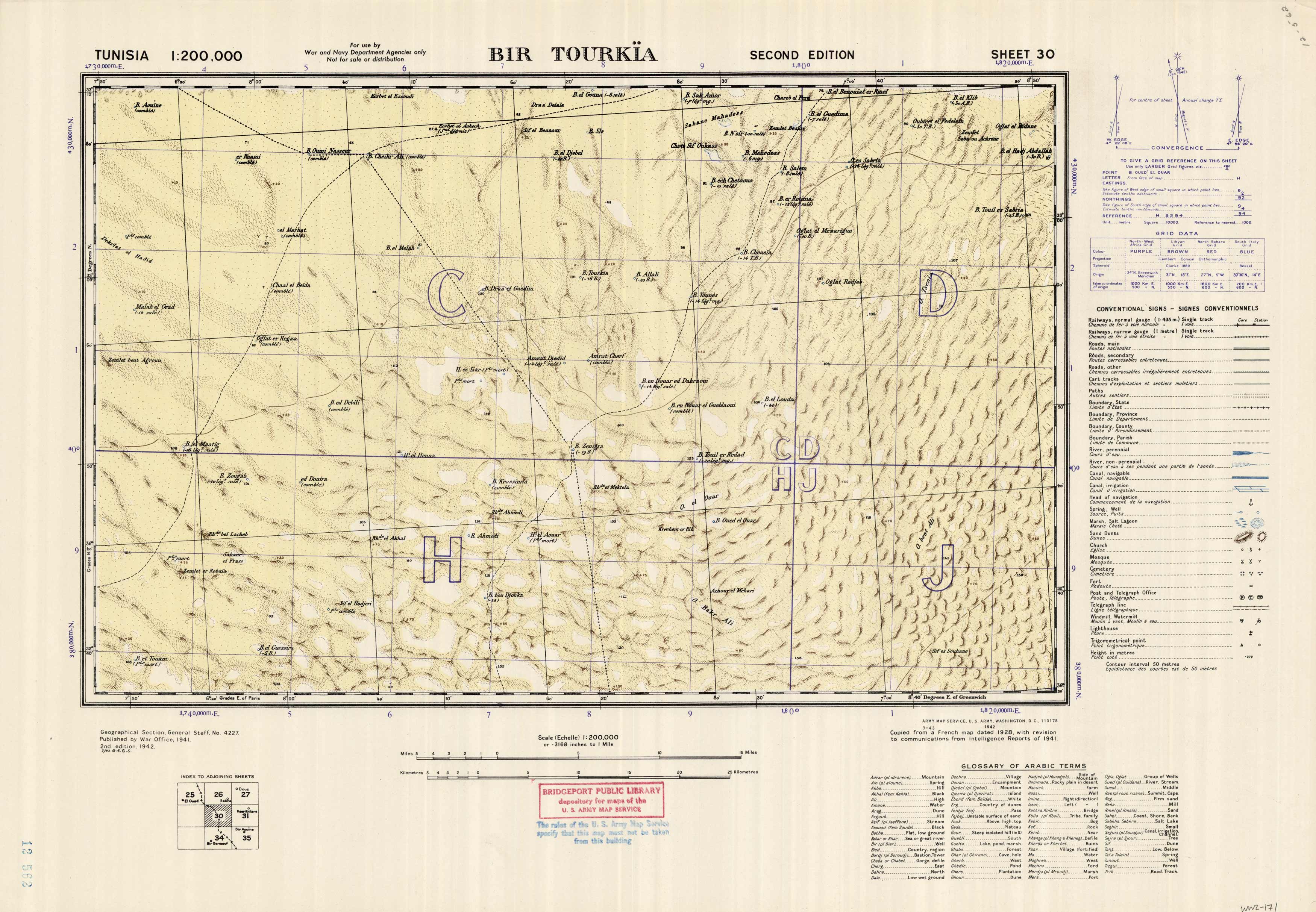 Bir Tourkia Bir Tourkia