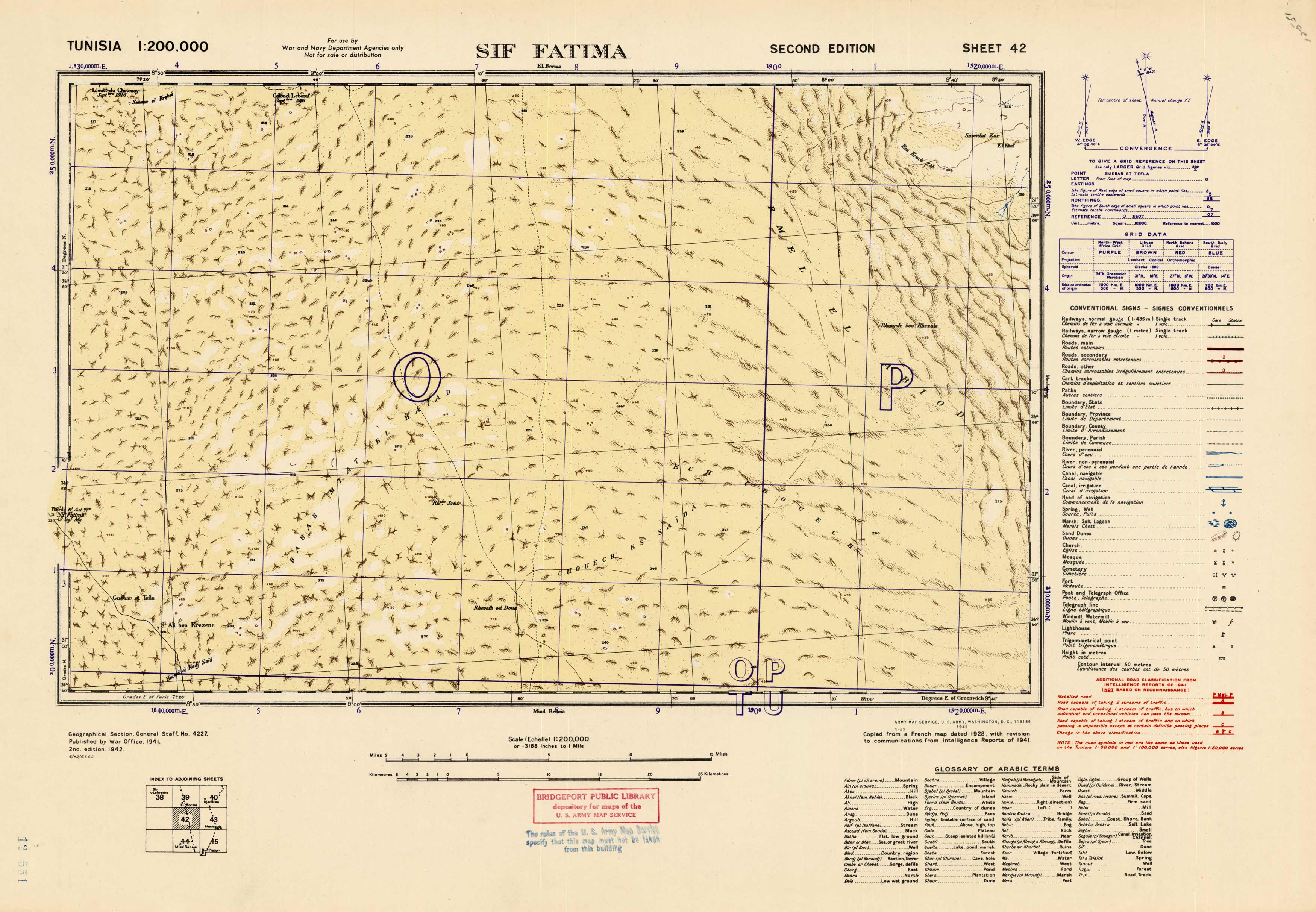 Sif Fatima Sif Fatima