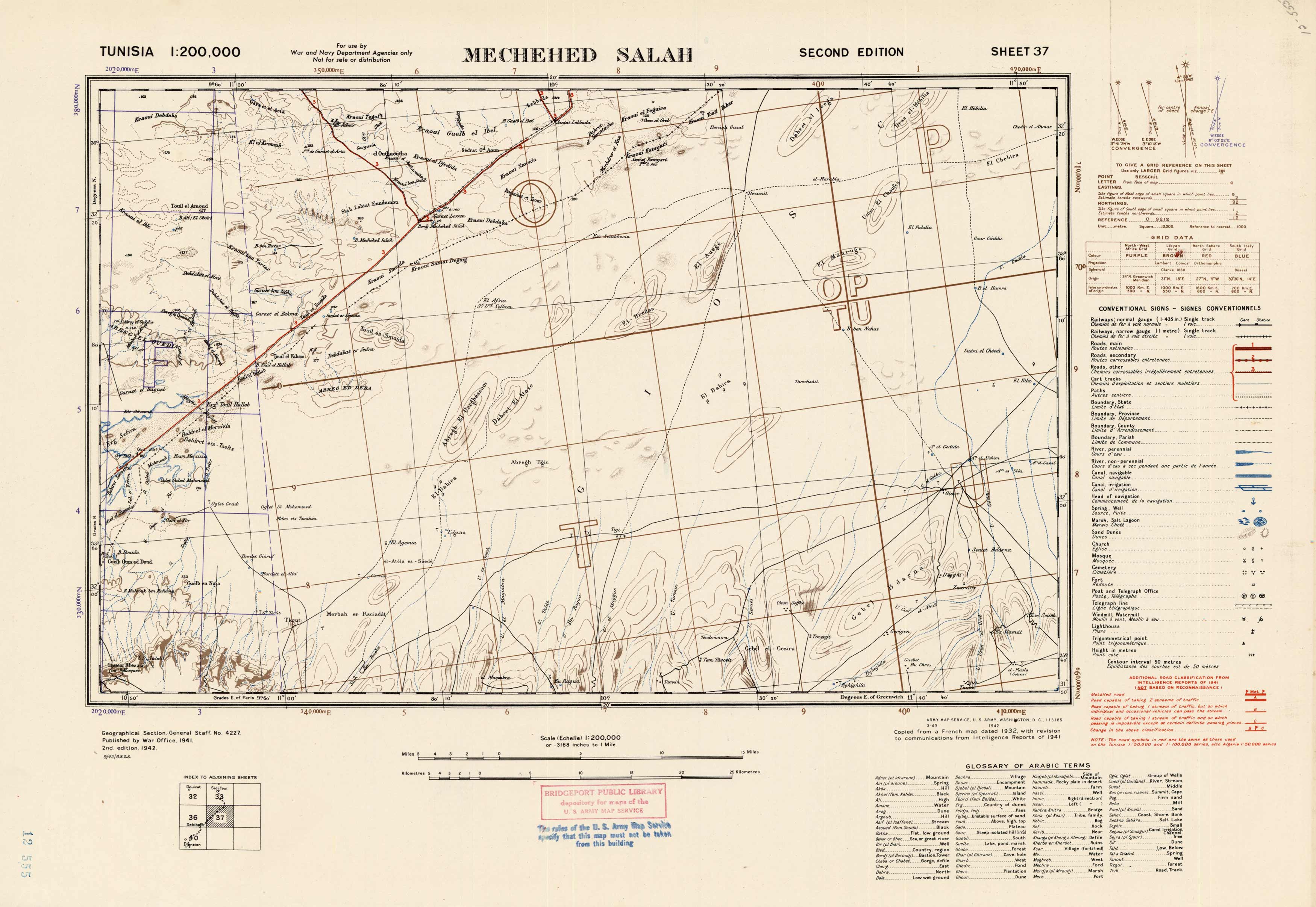 Mechehed Salah Mechehed Salah