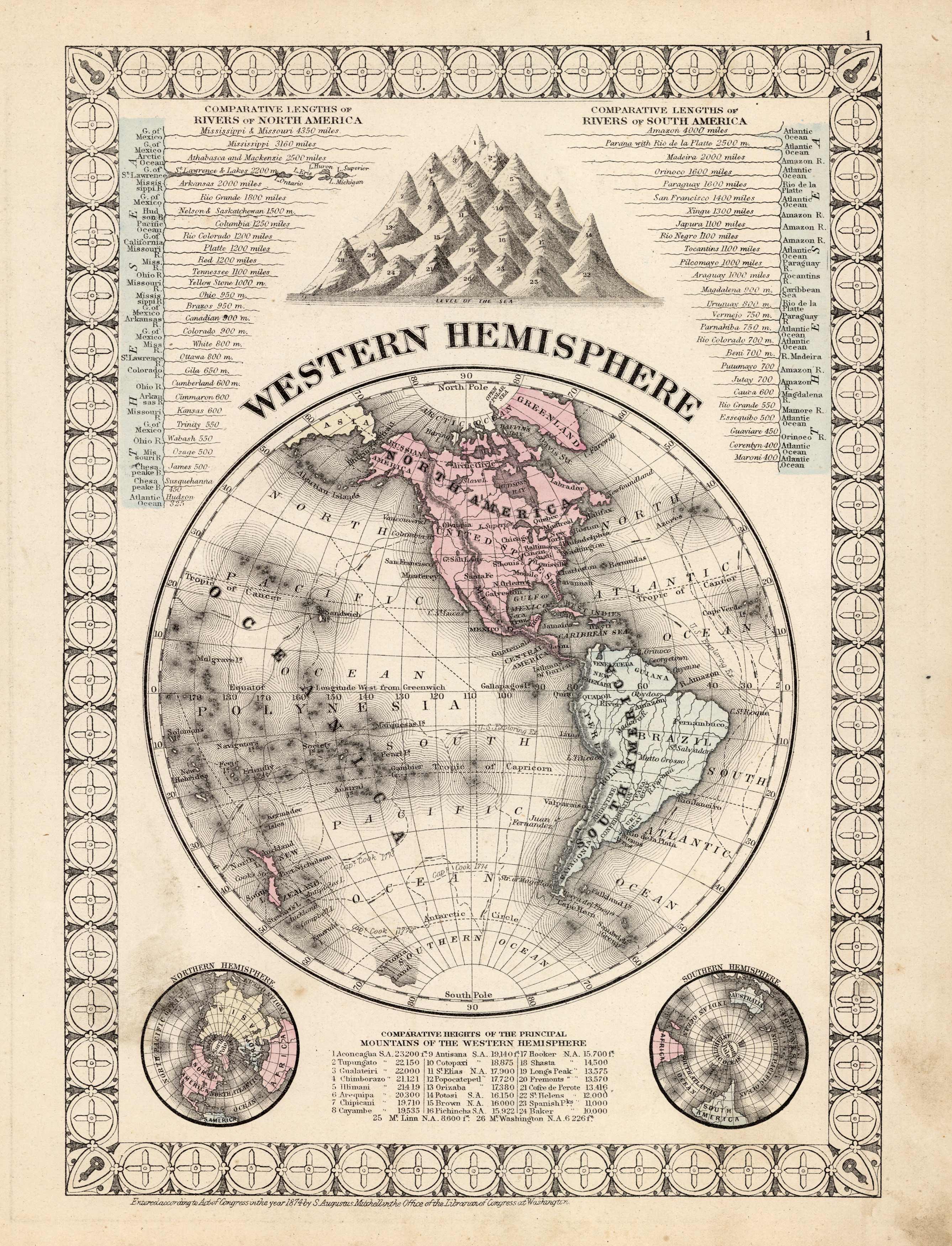 Western Hemisphere Western Hemisphere