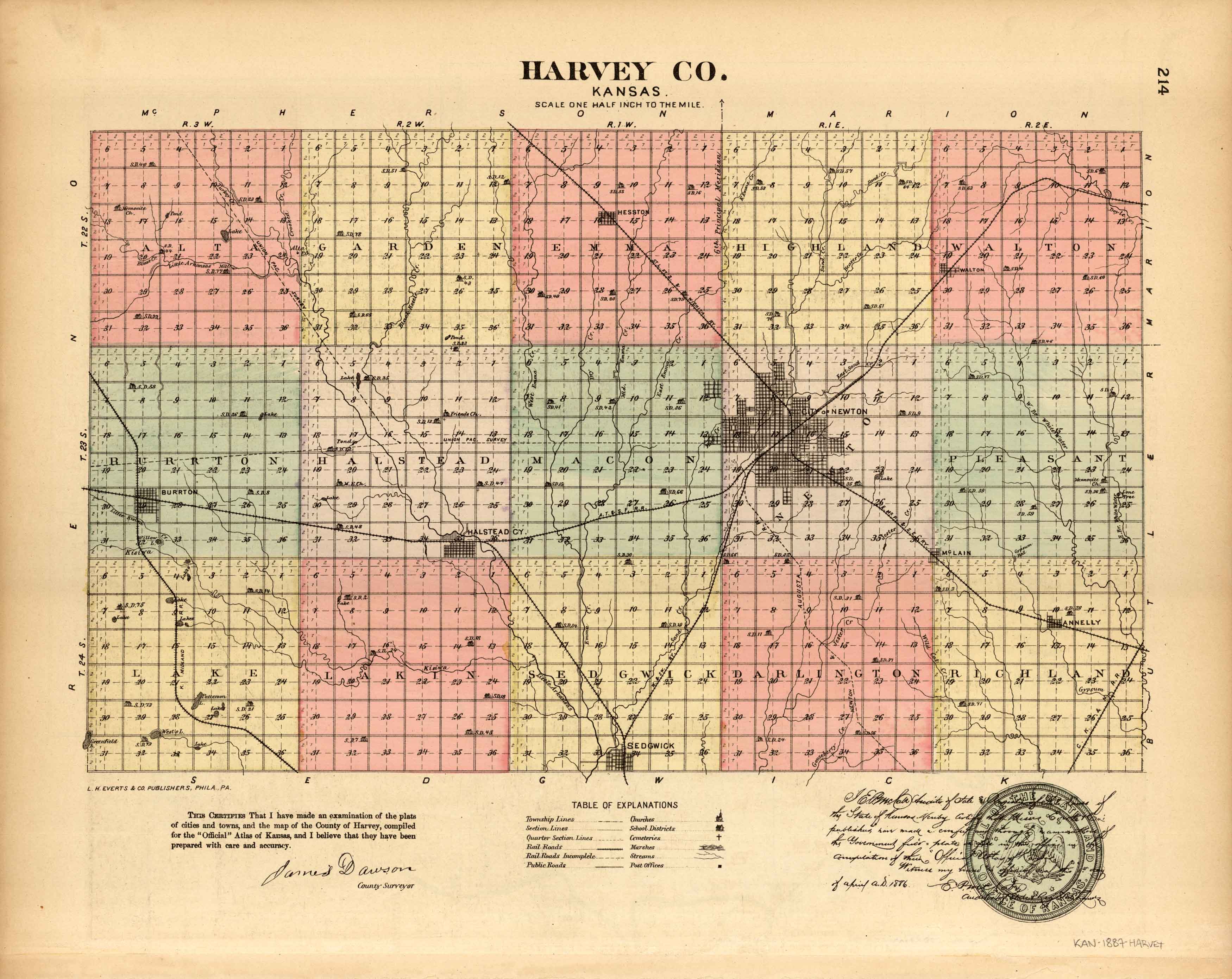 KAN-1887-HARVEY