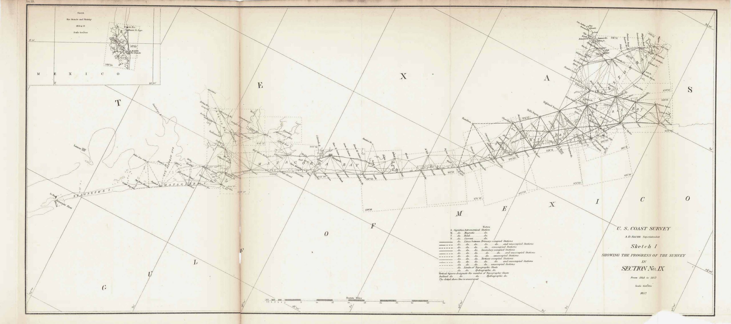 ACS-1857-TX-PROGRESS