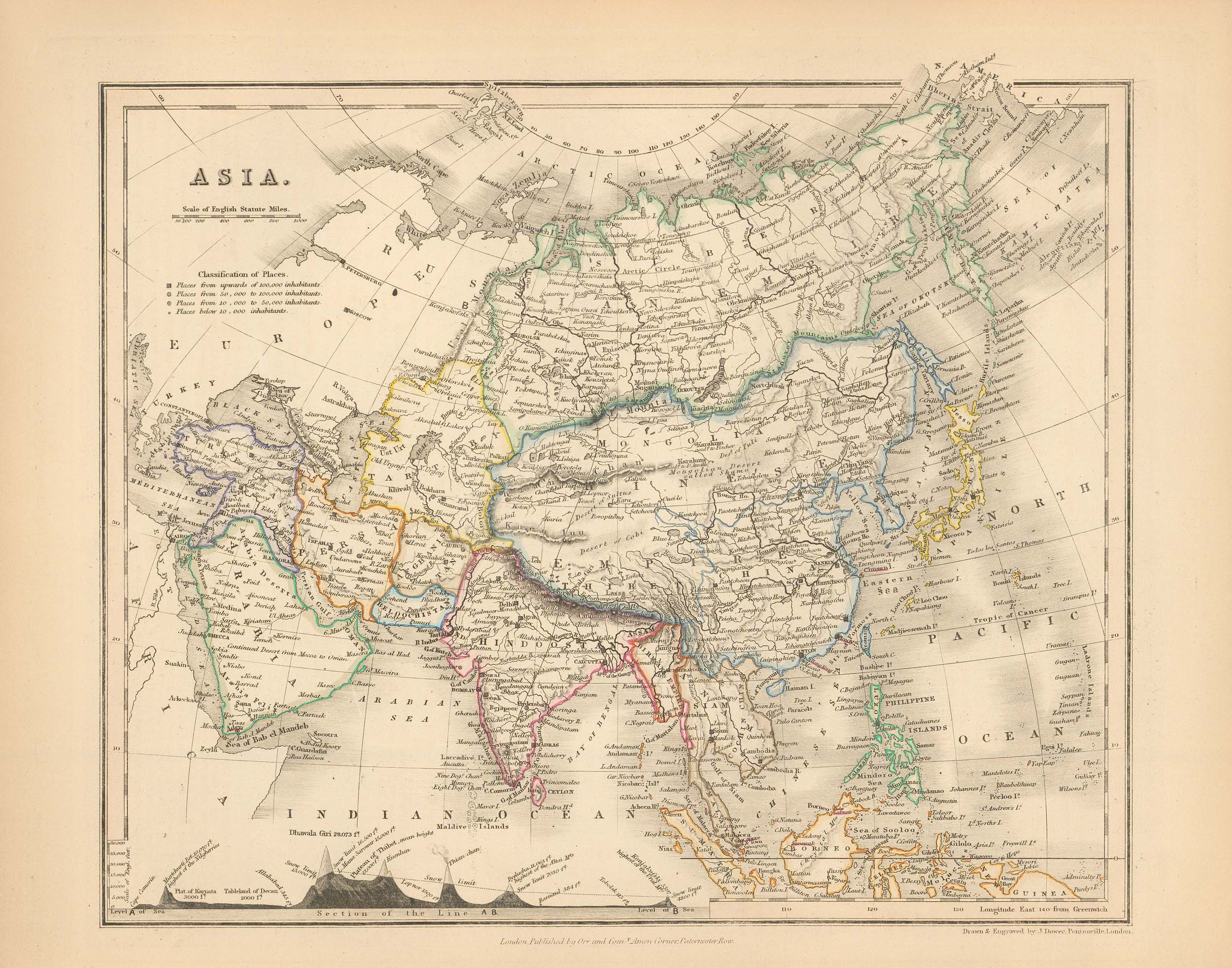 MILNER-1850-ASIA