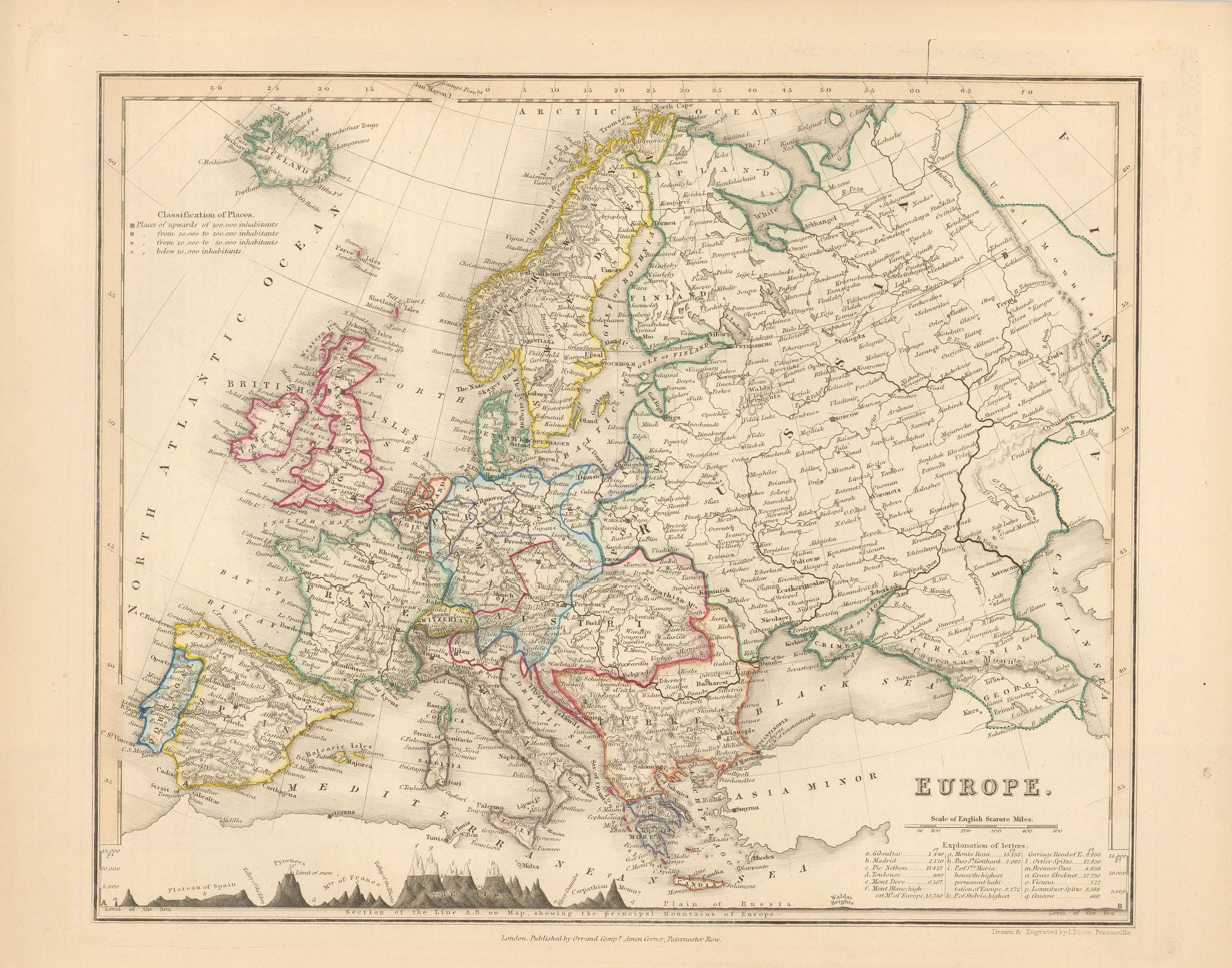 MILNER-1850-EUROPE