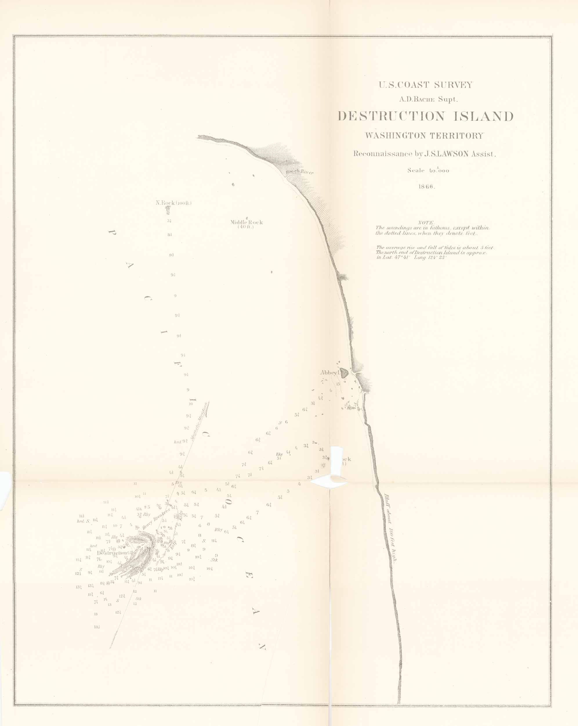 ACS-1866-DESTRUCTION
